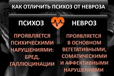 Лечение психоза в Чишмах